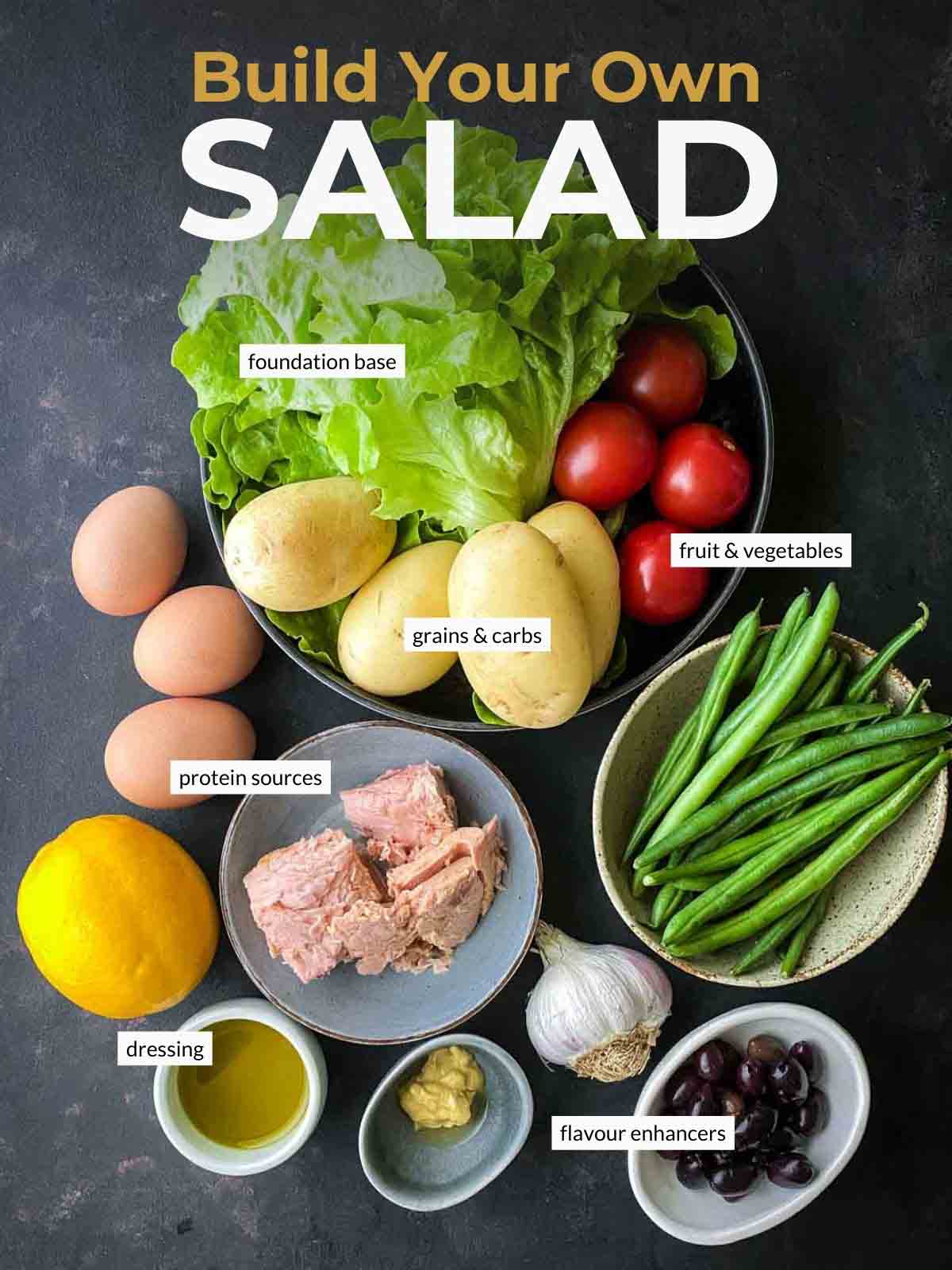 how to make a salad text overlay image