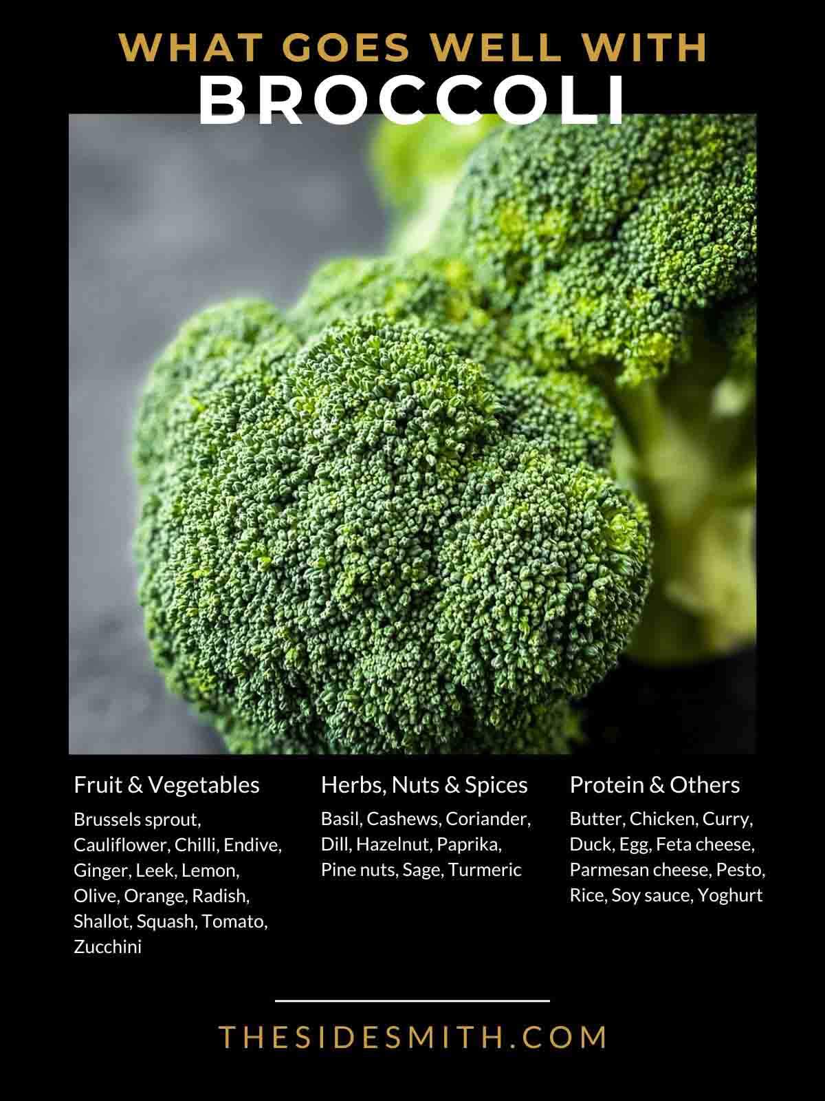 List of ingredients that go well with broccoli
