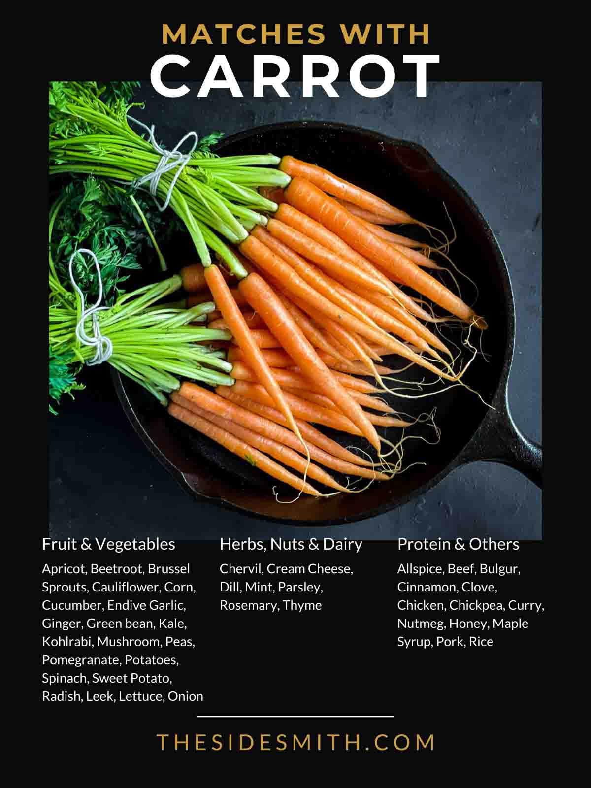 List of ingredients that go well with carrots