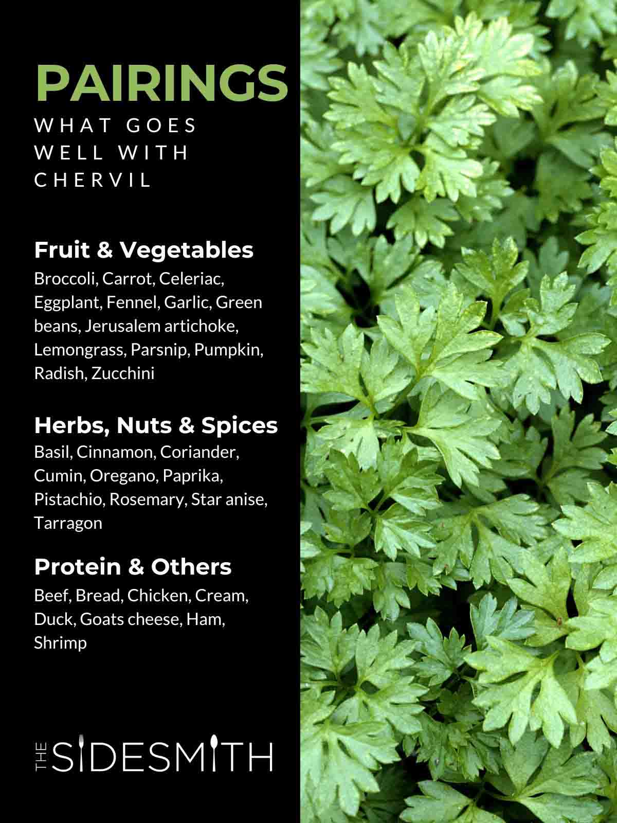 List of ingredients that go well with chervil