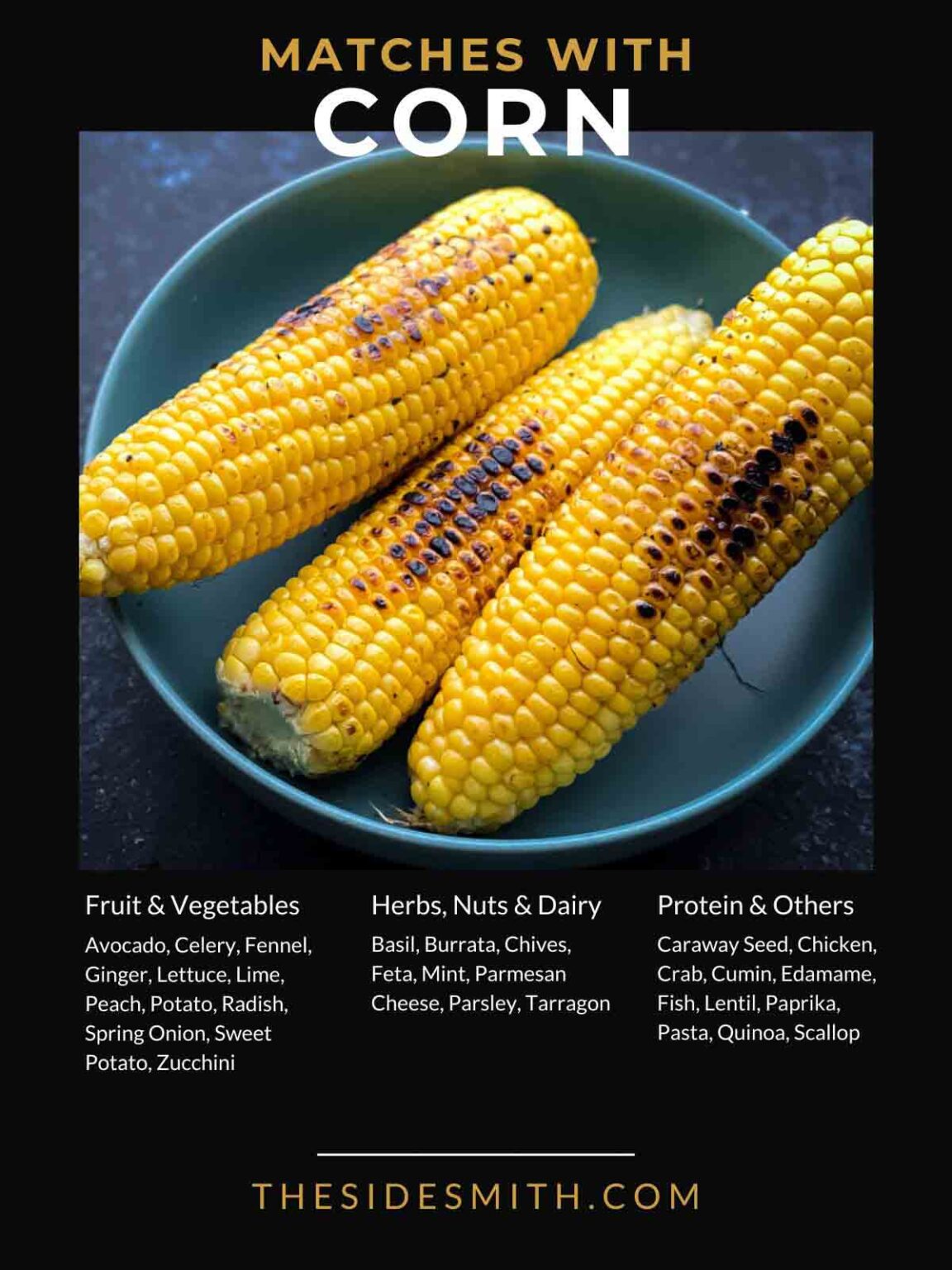 What Goes Well with Corn? | The Sidesmith